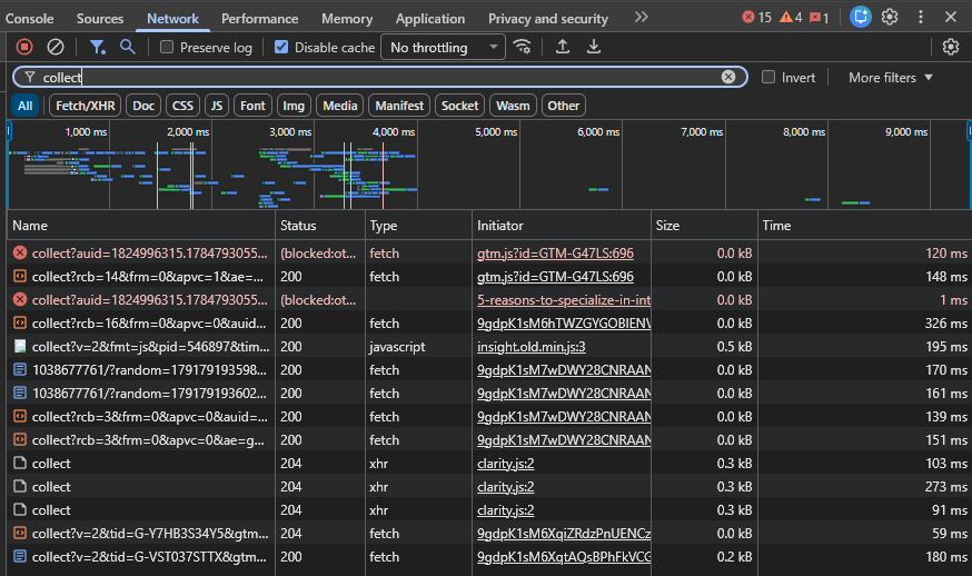 Comprobar GA4 en la pestaña Network de las DevTools de Chrome